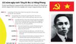 115 năm ngày sinh Tổng Bí thư Lê Hồng Phong