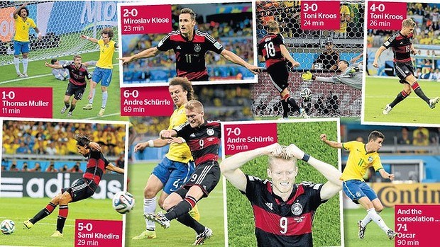 Toàn cảnh Đức gieo sầu cho Braizl tại bán kết World Cup 2014.