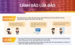 Chiêu lừa mới đánh cắp tiền tài khoản
