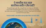 Ô nhiễm bụi mịn - những điều cần biết