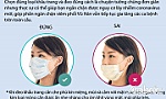 Mang khẩu trang thể hiện trách nhiệm với cộng đồng xã hội