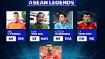Vietnamese striker Le Cong Vinh named 