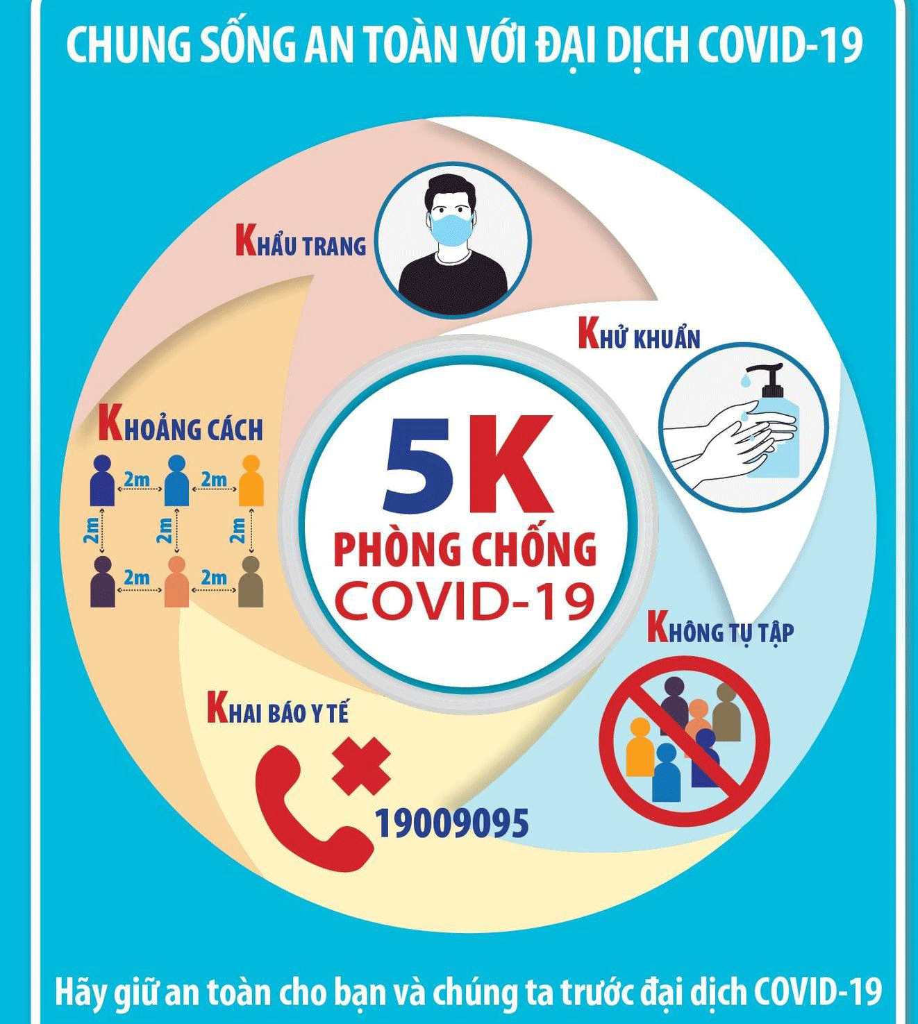 Thực hiện 5K để chung sống an toàn với đại dịch.