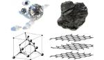 Carbon nguyên tố được tạo ra từ vi sinh vật