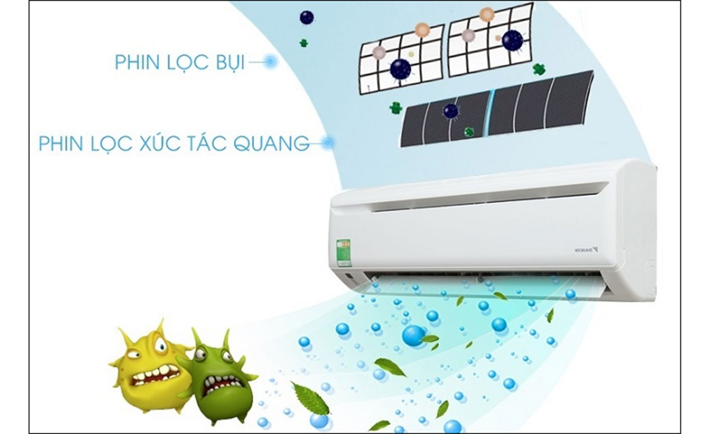 Phim lọc giúp bảo vệ gia đình bạn một cách tối ưu nhất.