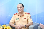 Những điều cần biết về 