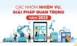 Các nhóm nhiệm vụ, giải pháp quan trọng năm 2023