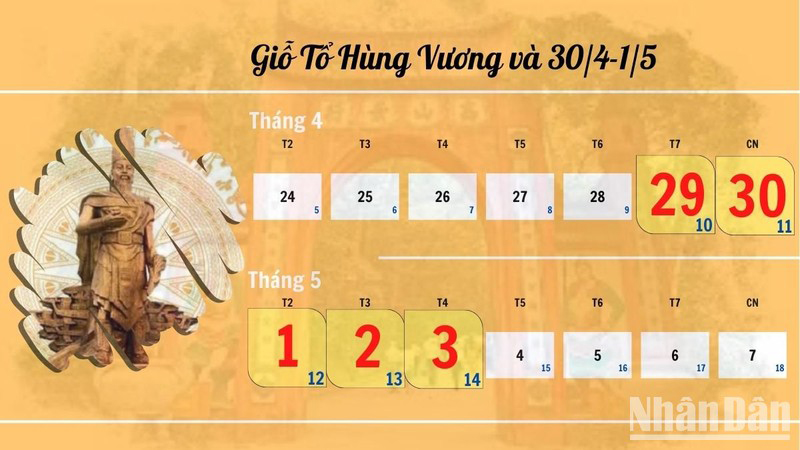 Lịch nghỉ Lễ Giỗ tổ Hùng Vương, nghỉ lễ 30/4 và 1/5.