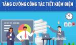 Đẩy mạnh thực hiện Chỉ thị 20 của Thủ tướng Chính phủ về việc tăng cường tiết kiệm điện giai đoạn 2023 - 2025 và các năm tiếp theo trên địa bàn tỉnh Tiền Giang
