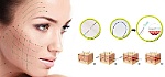 Cảnh báo quảng cáo thẩm mỹ lừa đảo