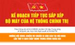 Kế hoạch về tiếp tục sắp xếp tổ chức bộ máy của hệ thống chính trị