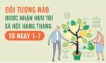Đối tượng nào được nhận trợ cấp hưu trí xã hội hàng tháng từ ngày 1-7?