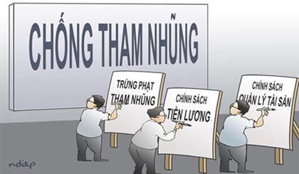 Kiên quyết không để lọt vào cấp ủy đảng các cấp những cán bộ suy thoái, tham nhũng, tiêu cực