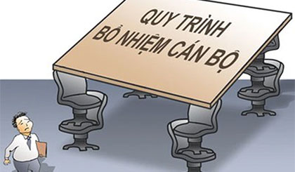 Bài 2: Nhận diện cán bộ đủ tiêu chuẩn nhưng thiếu phẩm chất