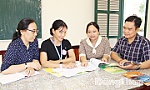 Bài 2: Củng cố, nâng chất lượng đội ngũ giáo viên