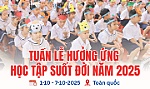 [Infographic] Tuần lễ hưởng ứng học tập suốt đời năm 2025