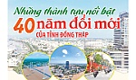 [Infographic] Những thành tựu nổi bật 40 năm đổi mới của tỉnh Đồng Tháp