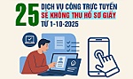 [Infographic] 25 dịch vụ công trực tuyến sẽ không thu hồ sơ giấy từ 1-10-2025