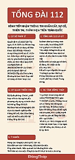 (Infographic) Tổng đài 112 - kênh tiếp nhận thông tin khẩn cấp về sự cố, thiên tai, thảm họa trên phạm vi toàn quốc