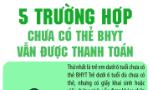 5 trường hợp chưa có thẻ BHYT vẫn được thanh toán