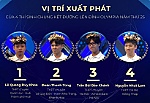 Thứ tự xuất phát của 4 thí sinh tại chung kết Đường lên đỉnh Olympia 2025