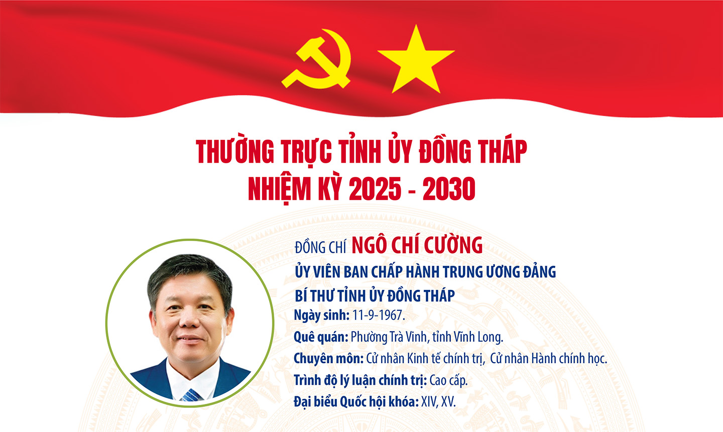 [Infographic] Ban Chấp hành Đảng bộ tỉnh Đồng Tháp nhiệm kỳ 2025 - 2030
