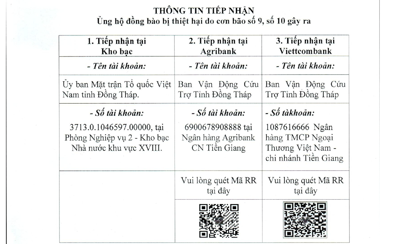 tài khoản tiếp nhận ủng hộ tại Ngân hàng Thương mại Cổ phần Ngoại Thương Việt Nam - chi nhánh Tiền Giang