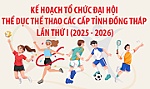 [Infographic] Kế hoạch tổ chức Đại hội Thể dục thể thao các cấp tỉnh Đồng Tháp lần thứ I (2025 - 2026)