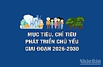 [Infographic] Các mục tiêu, chỉ tiêu phát triển chủ yếu 5 năm 2026-2030