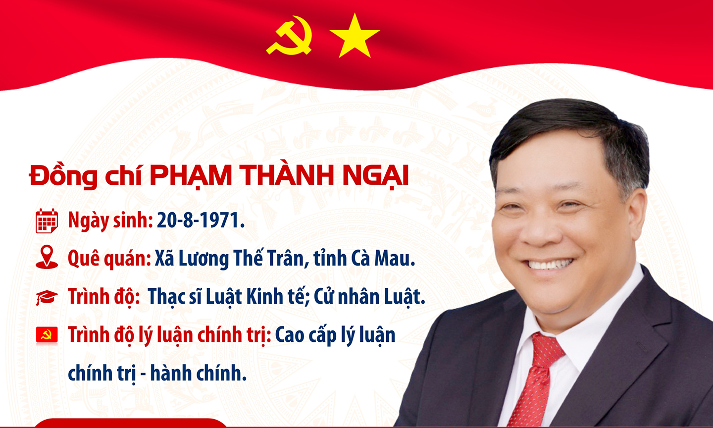 Tân Chủ tịch Ủy ban nhân dân tỉnh Đồng Tháp Phạm Thành Ngại Tân Chủ tịch Ủy ban nhân dân tỉnh Đồng Tháp Phạm Thành Ngại