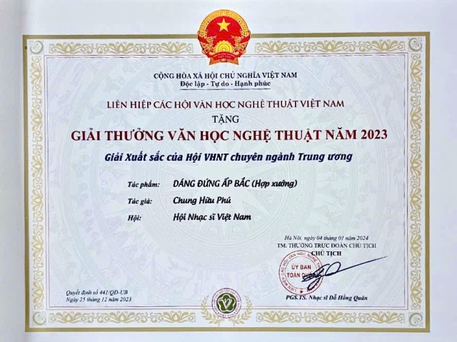 Và một số giải thưởng danh giá cao của nhạc sĩ Đức Phú.